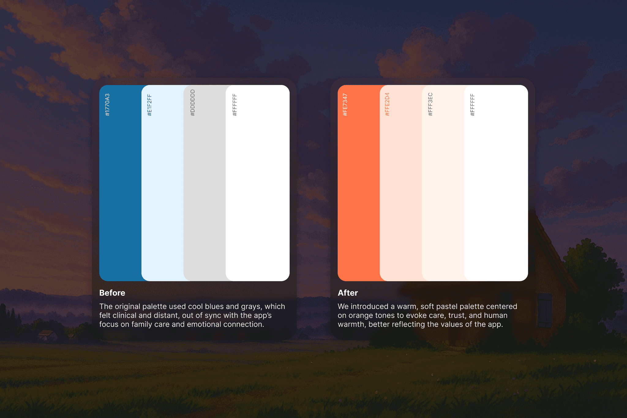 Cuidarlos — design presentation 3