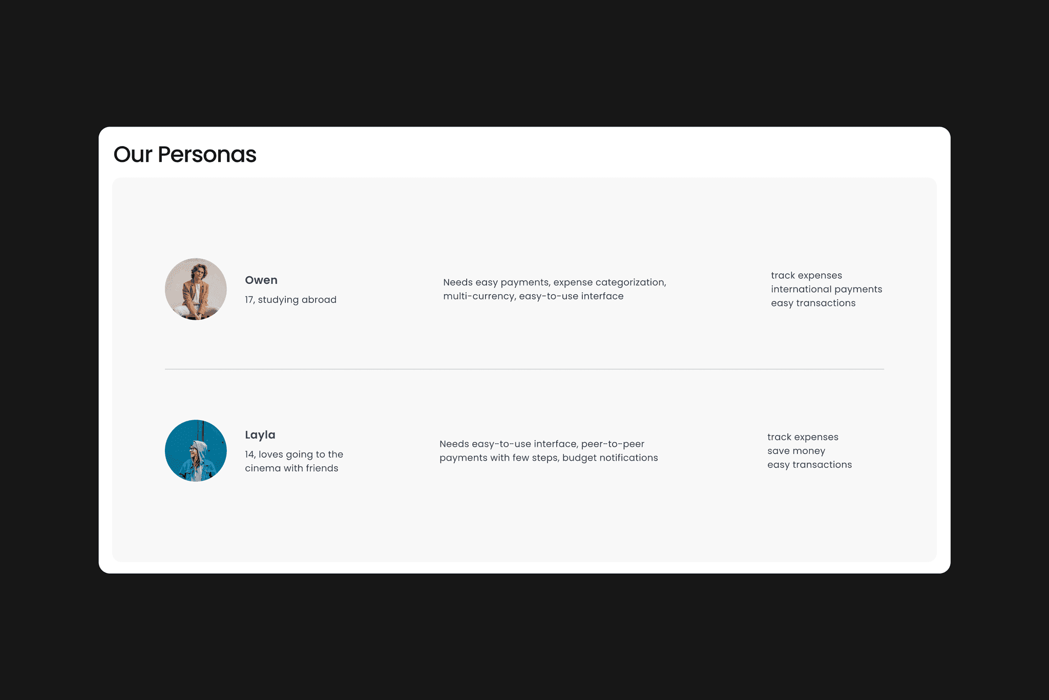 Paid App β design presentation 4