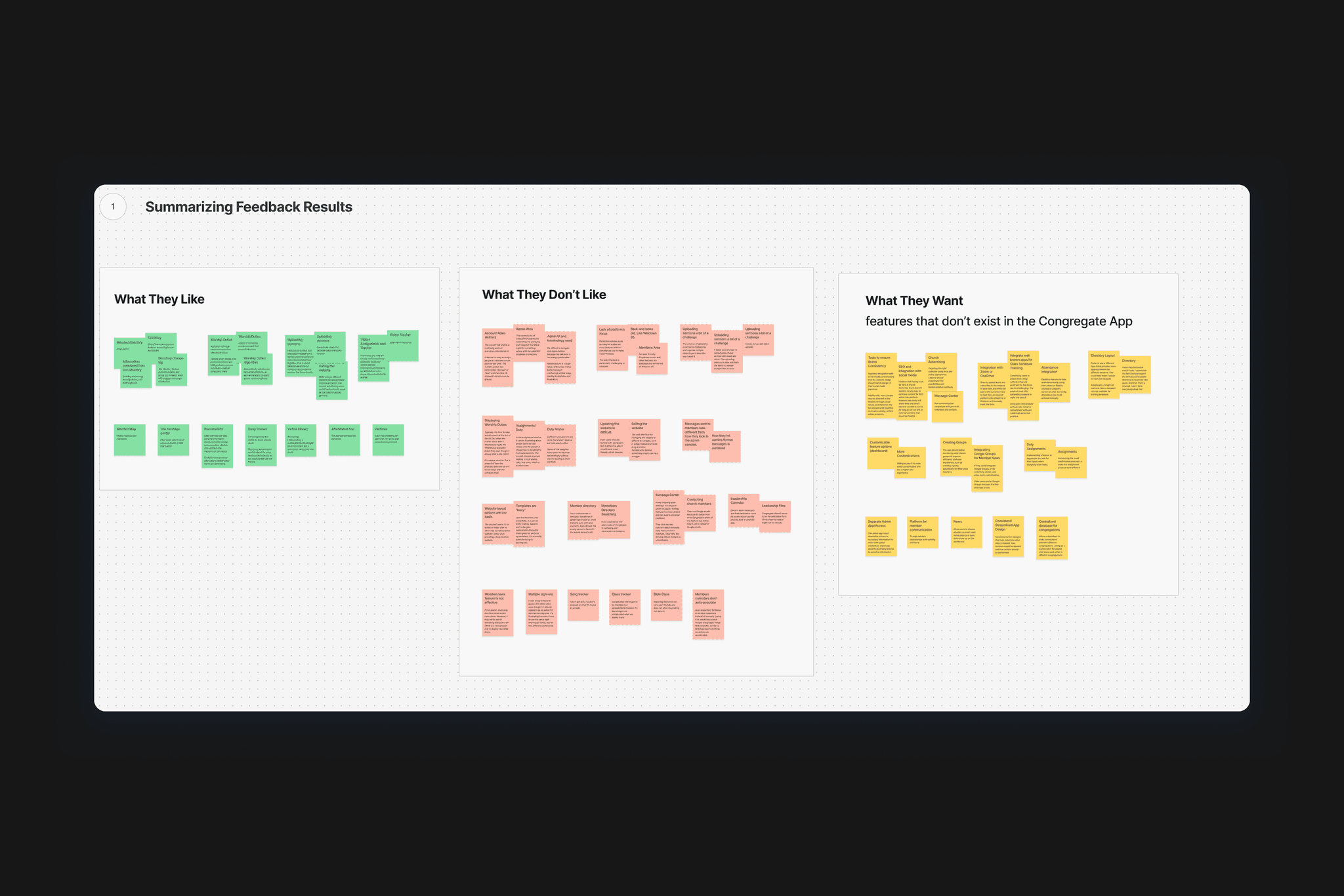 Project Go — design presentation 2